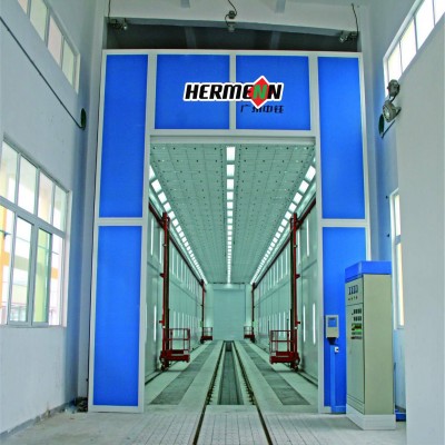 Name Product Service Name