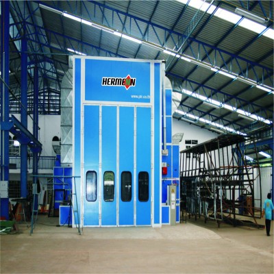 Name Product Service Name