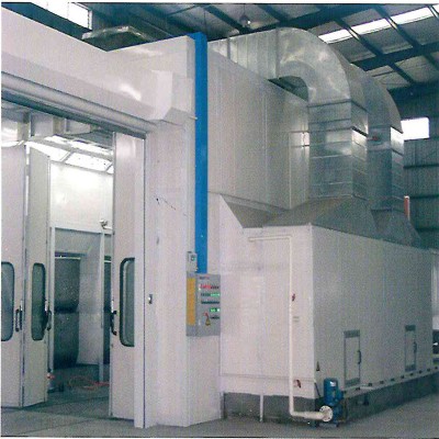 Name Product Service Name