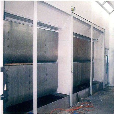 Name Product Service Name