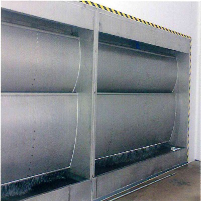 Name Product Service Name