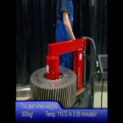 Name Product Service Name