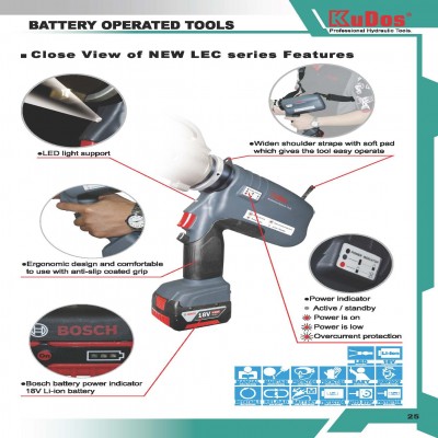 Name Product Service Name