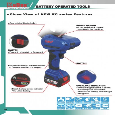 Name Product Service Name